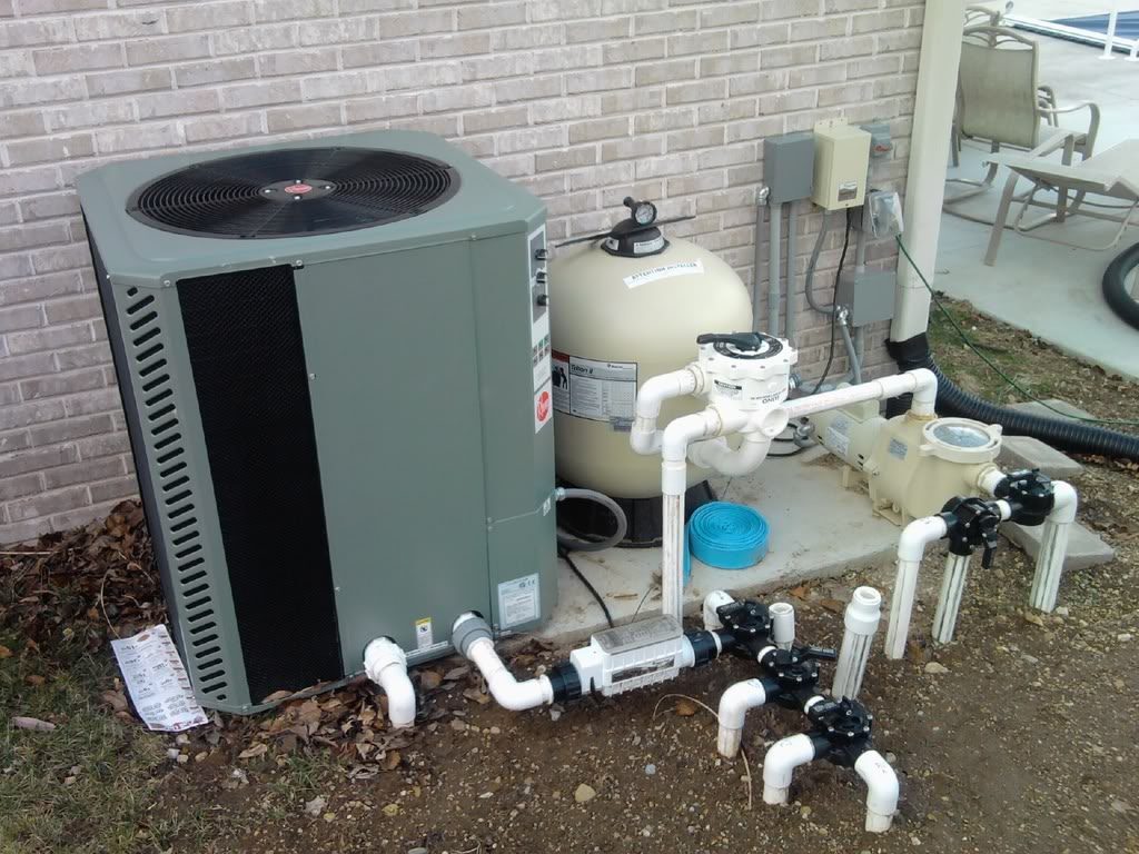 AC Installation Florida